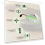 Thumbnail Vacuum Cleaner Battery — Batteries, GOROFO