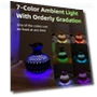 Thumbnail Mini Humidifier — Air Moisturizers, Vromoon