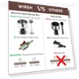 Thumbnail Espresso Machine — Coffee & Espresso Combos, wirsh
