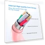 Thumbnail Fast Charging Wall Charger with 3-Pack USB C Cable — Chargers, Dayaoncy