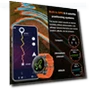 Thumbnail Military Smart Watch with GPS and Flashlight — Smartwatches, Tiwain