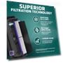Thumbnail 5-In-1 HEPA Air Purifier for Home — Activated Carbon Air Purifiers, GermGuardian
