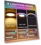 Thumbnail RGB Smart Recessed Lighting — Recessed Lighting, CLOUDY BAY