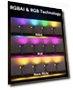 Thumbnail Smart Pathway Light Pro — Outdoor Security & Flood Lighting, Lumary