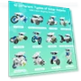 Thumbnail Solar Robot Kit for Kids — Solar Power, SHANTOU CHENGHAI RUICHUANG TOYS FACTORY