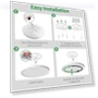 Thumbnail LED Flush Mount Ceiling Light — Overhead Lighting, FY WISDOM FLY LIGHTING