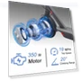 Thumbnail Powerful Electric Scooter — Electric Self-Balancing Scooters, SURPOOTER