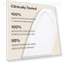 Thumbnail Sensitive Skin Daily Calm Lightweight Moisturizer — Beauty & Personal Care, Honest Beauty