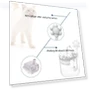 Water Fountain Motion Sensor Switch — Fountains, AE Selection