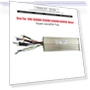 Brushless Motor Controller — Motor Controls, Sports tour
