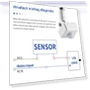 Motion Sensor Switch — Motion Actuated Switches, Good Household Items
