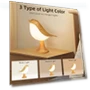 Wooden Bird Night Lights — Night Lights, TOP-MALL-001