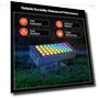 Thumbnail Smart Flood Light — Outdoor Security & Flood Lighting, Jabbatek