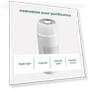 Thumbnail 5-in-1 PetPlus UV-C Air Purifier — Activated Carbon Air Purifiers, Homedics