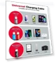 Thumbnail Multi Charging Cable — Cables, Miger