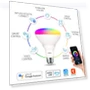 Thumbnail Smart Light Bulbs — LED, LVWIT