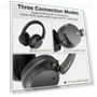 Thumbnail Wireless Headphone — Over-Ear Headphones, Ulian