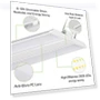 Thumbnail LED Linear High Bay Shop Light — Bay Lighting, Hykolity