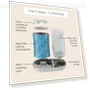 Thumbnail Bedside Humidifier — Air Moisturizers, Canopy