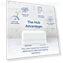 Thumbnail Smart Dimmer Switch for Smart Lighting — Dimmer Switches, Lutron