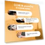 Thumbnail Coffee Machine Descaler — Cleaning Products, Oh Yuk