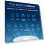 Thumbnail HEPASilent Air Purifier — HEPA Air Purifiers, BLUEAIR
