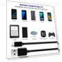 Thumbnail Micro USB Wall Charger with 5ft Power Cord — Charging Solutions, Dericam
