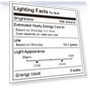 Thumbnail Smart Light Bulbs — Smart Home Modules, Lightinginside