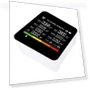 Professional Indoor Air Quality Detector — Air Quality Monitors, Begetting