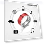 Waterproof NFC Finger Ring — Wearable Accessories, Liuun369