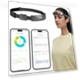 Thumbnail Meditation Headband with Real-Time Feedback — Arm & Wrist Wearables, SereniBrain