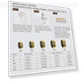 Thumbnail Activity Tracker Ring — Smart Rings, Anarow