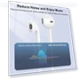 Thumbnail Wired Earbuds with Microphone — In-Ear Headphones, Mutsrd