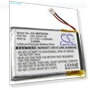 Replacement Battery for Smartwatches — Smartwatches, Cameron Sino