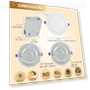 Thumbnail Smart Downlight Recessed Ceiling Light — LED, Puzzles