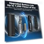 Thumbnail Wireless Door Alarm Contact Sensor — Kits, Bistee