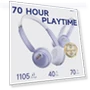 Thumbnail Wireless Retro Headphones — In-Ear Headphones, SUNJOM
