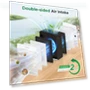 Thumbnail Double-Sided Air Purifier with PM 2.5 Monitor — Activated Carbon Air Purifiers, Mooka
