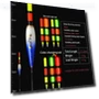 High Sensitivity Smart Float — Strobe & Safety Lights, TSyuepai