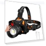 Powerful LED Headlamp — Flashlights, HIMO Group