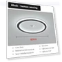 Smart LED Ceiling Light with Human Presence Sensor — Overhead Lighting, Good Household Items