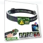 Rechargeable Touch Headlamp — Flashlights, HIMO Group