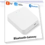 Smart Home Automation Hub — Smart Home Hubs & Controllers, Super Dream Home