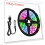 LED Strip Lights — LED Strips, YH-Led Lighting