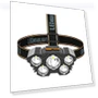 LED Headlamp — Headlamps, AI Supermarket