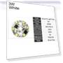 Round Smart IC Driver Light Plate Bulb Lamp Bean LED Chip — LED, zhuami