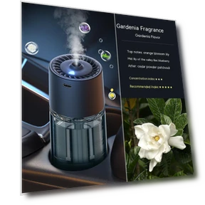 Smart Car Aroma Diffuser and Air Purifier — Car Air Fresheners