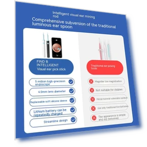 Smart Visual Ear Scoop Endoscope with WiFi — Syringes
