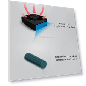Portable Air Purifier Ozone Sterilizer and Disinfector — Activated Carbon Air Purifiers, Nobico