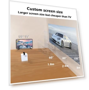 Smart HD Projector — Home Theater Projectors, WEJOY